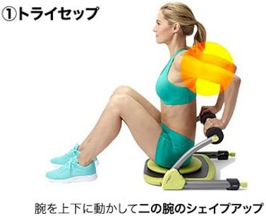 ショップジャパン ワンダーコア ツイストの商品画像