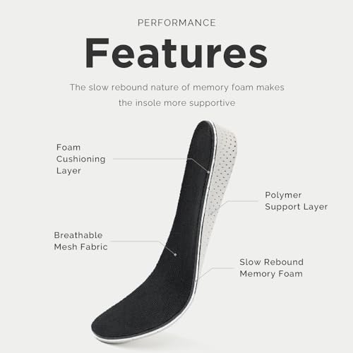 Image of 1Pair Memory Foam Invisible Height Increasing Insoles Soft Breathable Heel Lifting Inserts Pain Relief Heel Lift Height Booster for Unisex Men Women