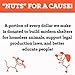 BobbySue's Nuts Some Like It Hot Gourmet Nut Mix, Spicy Snacks, All Natural, Gluten Free, Low Sugar, and High Protein Nuts Mix of Almonds, Cashews, Pecans, 8 Oz, 1 Jar