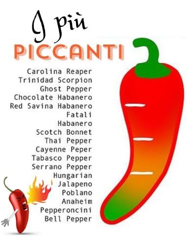 P. Piantine da Orto | Peperoncino Habanero Rosso, Pianta in Vaso Diametro 14 cm, Pianta Pronta per il Trapianto, Pianta Vera, Frutta da Mangiare, Vivaio Italiano