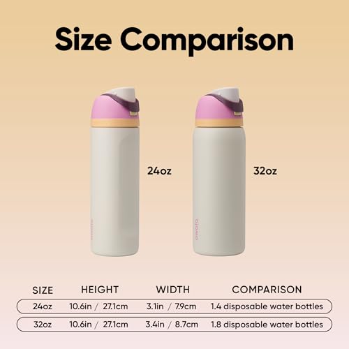 Image of Owala FreeSip Insulated Stainless Steel Water Bottle with Straw, BPA-Free Sports Water Bottle, Great for Travel, 24 Oz, Daybreak