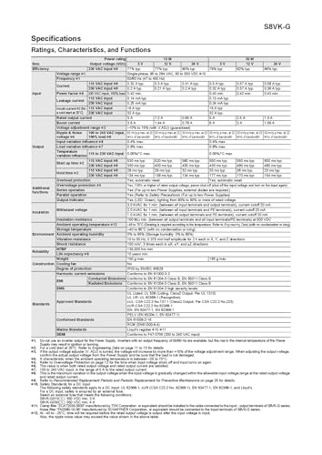Alimentation à découpage G48024 haute efficacité 480W DC24V