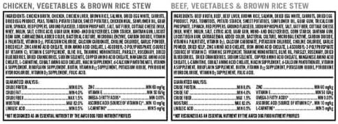 Pure Balance Beef Stew and Chicken Stew Wet Dog Food Variety Pack, 12.5 oz Cans (6 Pack)