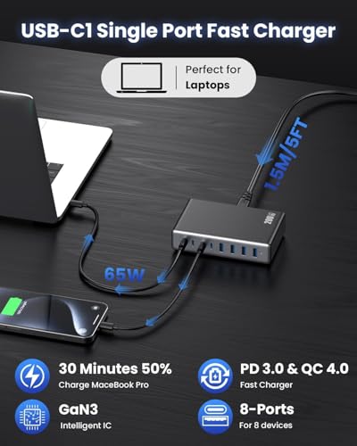 Image of TECHBLAZE 200W GaN 3 Super Fast Charger Adapter, 8-Port (4 USB A+ 4 Type- C) with PD Technology, Universal charger for iPhone, Android, MacBook, Type-C Laptops, Compact Multi-Device Charging Solution.