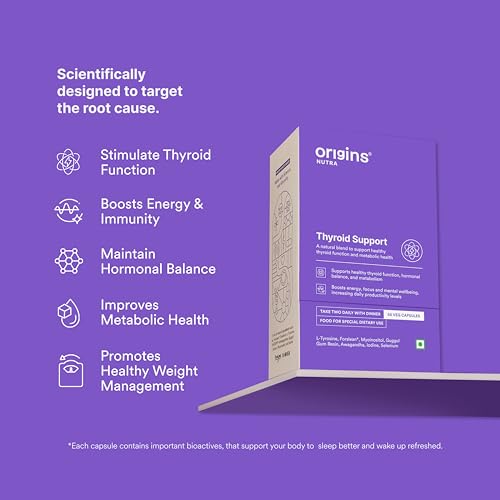 Image of Thyroid Support | Supports Healthy Thyroid Function & Hormonal Balance | With ForsLean & Shoden | GMP Certified | 56 Veg Capsules | Pack of 2