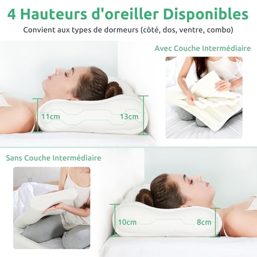 Oreiller en mousse à mémoire de forme ergonomique réglable UTTU - 3