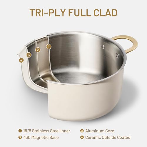 Image of CAROTE 8QT Full Clad Tri Ply Stainless Steel Stock Pot with Lid | All Stoves Compatible, Oven & Dishwasher Safe, Stay Cool Handle, White, Cookware for Simmer