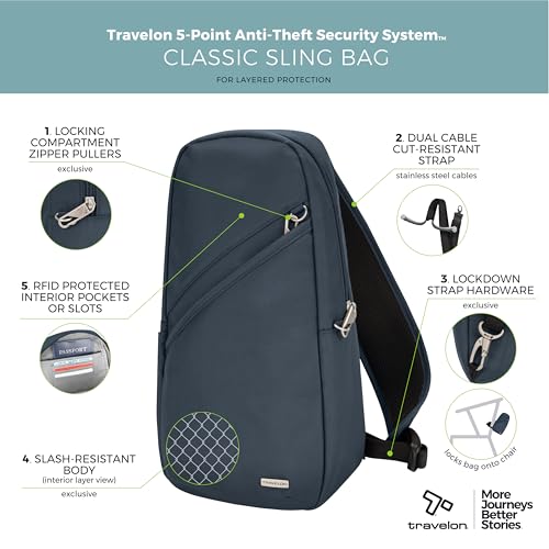 Travelon Anti-Theft Classic Sling Bag3