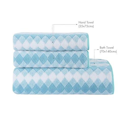 Image of Spread Spain Microfiber Towels for Bath Set of 3 (1 Bath + 2 Hand), 360 GSM, Coral Large Bath Towels, Extra Soft Plush & High Absorbent, Bath Towel for Men and Women - Green