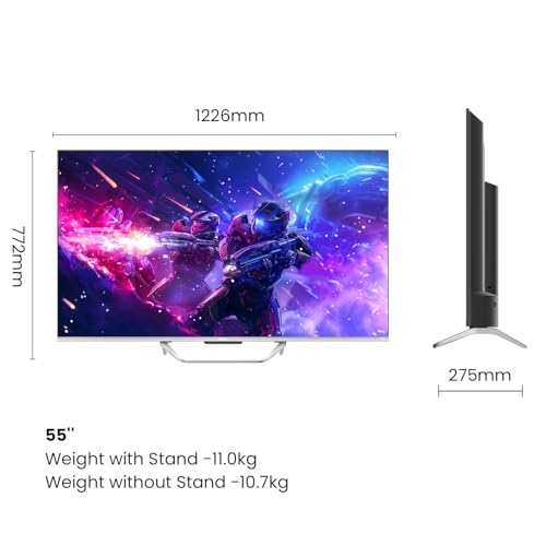 Product Variant View
