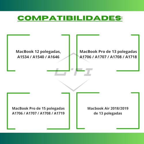 Fonte Carregador Para MacBook Pro 2016 2017 + Air 2018 2020 M2 M3 87w Entrada Usb Tipo C e Saída Usb