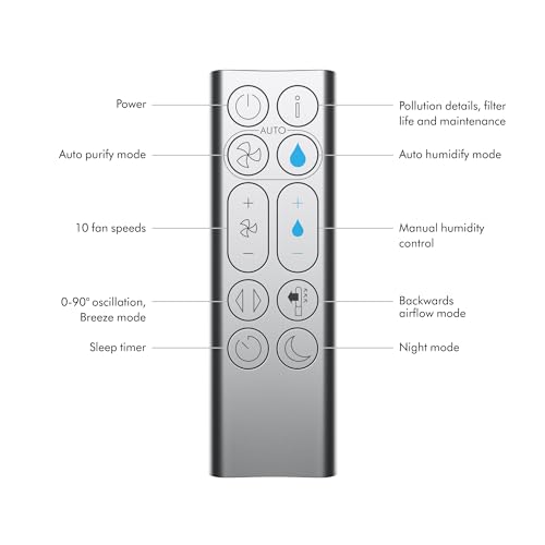 Dyson Purifier Humidify+Cool PH03 - image 9