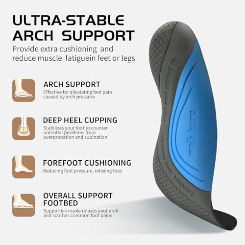 Womens Walking Shoes for Plantar Fasciitis, Arch Support Women Sneakers, Non Slip Orthopedic Shoes with Shock Absorption2