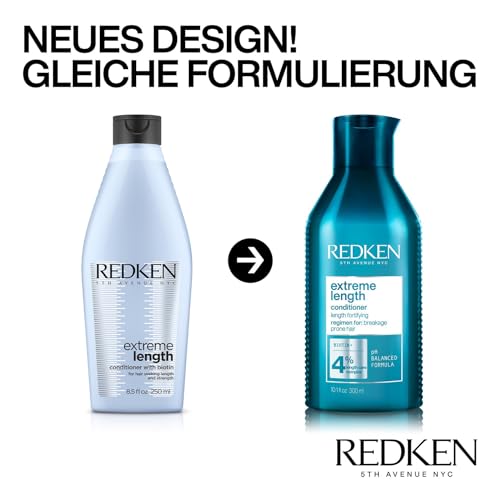 Redken Conditioner für lange und starke Haare mit Biotin und Rizinusöl