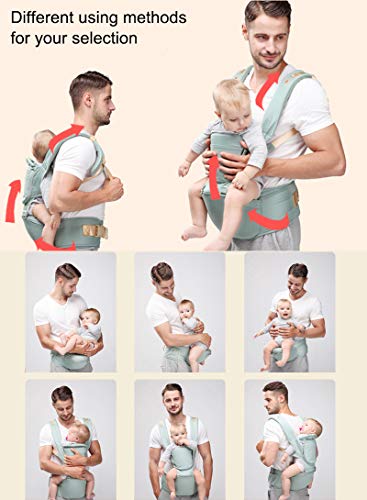 ThreeH Babydrager met heupzitje, cool mesh en capuchon voor peuters, ergonomisch, 6-in-1 afneembaar voorpaneel BC28… - Image 3