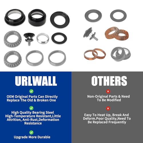 Image of Upgraded Roller Fork Bearing Kit for Sur Ron Light Bee X /S Segway X160 X260, Upgraded Pivot Bearing Assembly OEM Motorcycle Headle Bearings Spacer Replacement Set (Headset Fork Bearing Kit)