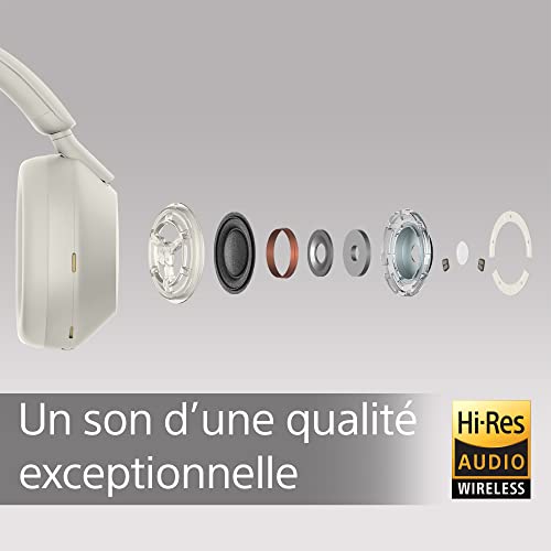 Sony WH-1000XM5 – Casque Bluetooth sans Fil à réduction de Bruit – 30 Heures d’autonomie – Optimisé pour Alexa et Google… - Les Beatles, Paul McCartney, John Lennon, RIngo Starr, George Harrison Sony WH-1000XM5 - Casque Bluetooth sans Fil à réduction de Bruit - 30 Heures d'autonomie - Optimisé pour Alexa et Google… – Image 4