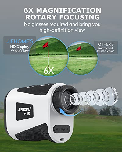 Jiehome Golf Range Finder X1 660 Yards Rangefinder With Slope Flagpole Lock Vibration 6X Magnification Rechargeable Laser Distance Rangefinder For Golfing Disc Hunting Accessory thumb #4