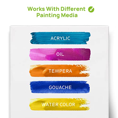 Canvas Panels, Discpace Canvases For Painting 18Pcs Primed Canvas Boards 100% Cotton & Acid Free Canvas In Bulk-4X4, 5X7, 8X10, 9X12, 11X14, Ideal For Acrylic/Oil/Watercolor Paints/Painter/Kid/Student #TOP6