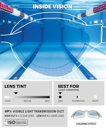 Image of ARENA Unisex Adult Air-Speed Anti-Fog Racing Swim Goggles for Men and Women Air Seals Technology for Superior Comfort