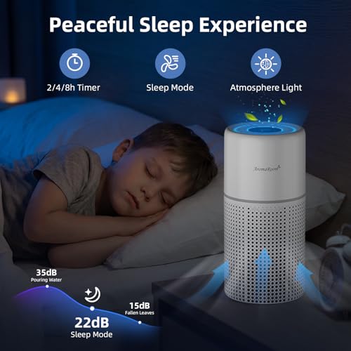 AromaRoom True HEPA Air Purifier for Large Room, PM2.5 - image 5