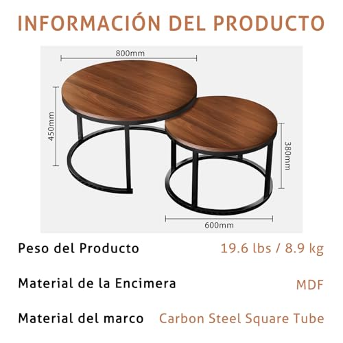 Listado de Mesas de Centro Walmart favoritos de las personas. 8 Imagen adicional