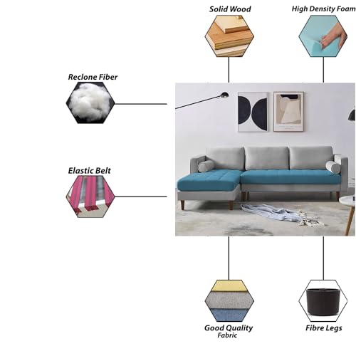 Image of Lezra LHS 4 Seater L Shape Sofa Set for Living Room (Turquise Grey Fabric) Premium Fabric Sofa
