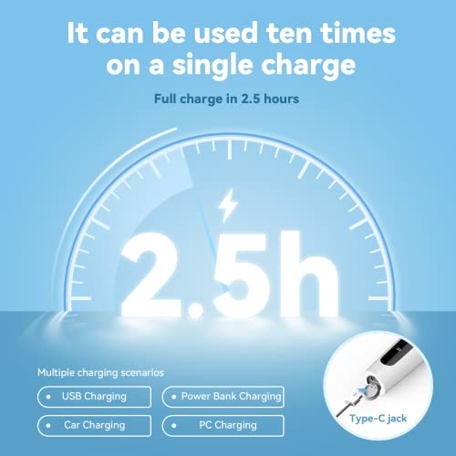 Image of Dentist Tooth Polisher,Electric Tooth Polisher Professional with 5 Replacement Heads & Cleaning Modes, USB Rechargeable, Ipx6 Waterproof, Dental Polisher for Adults & Kids White.