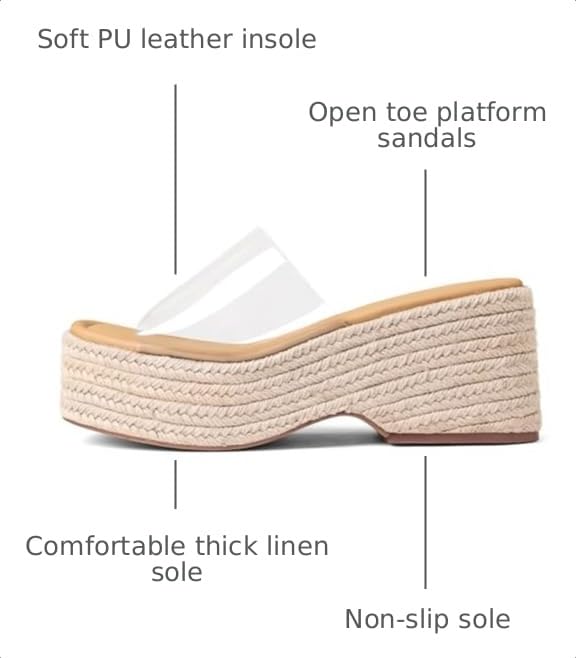 Image of EQAUDES Platform Slip on Espadrille Sandals for Women Summer Wedges Slides -Flatform, Open Toe, Bohemia, Beach, Wedding