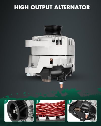 Image of SCITOO Alternator Fits for Hyundai Sonata 15-19, Santa Fe 19-20, for Santa Fe Sport 17-18 & for Kia Optima 16-20,for Sorento 15-20, Sportage 17-21, 2.0L 2.4L 12V 150Amp CW S6 Pulley 11953 37300-2G061