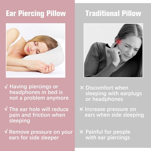 Ear Piercing Pillow for Side Sleepers, Ear Pillows with Holes for Pain, Earring Inflammation Pressure Sores, Cotton Earring Pillow for CNH Side Sleepers