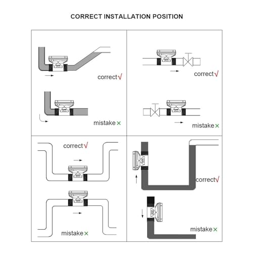 Medidor de flujo DN15 LCD electrónico de acero inoxidable con sensor de rosca para agua de riego 7
