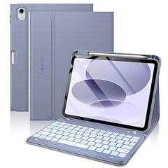 ‎‎‎‎‎‎‎ Lavender