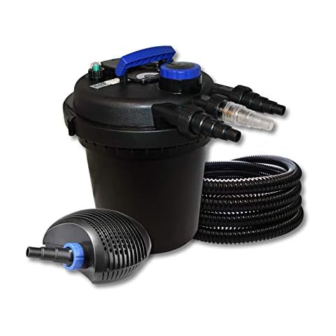 SunSun Kit de Estanque 6000L Cover
