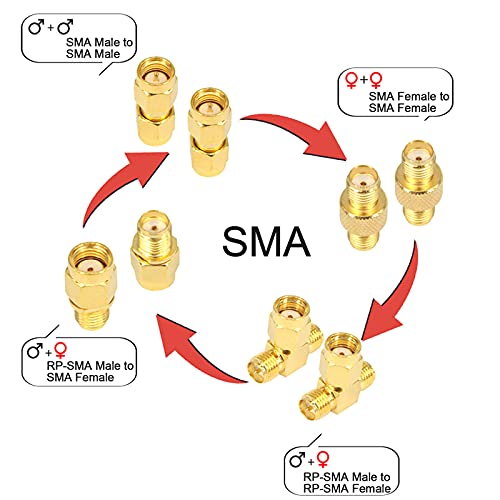 Onelinkmore Sma Adapter Kits Sma Male Female Wifi Antenna Extension Connector For Fpv Antenna Adapter 90 Degree Plug Adapter Sma Connectors Nano Vna Vtx Antenna Baofeng Antenna Adapter Pack Of 15 #TOP2