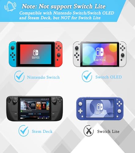 Switch Dock, 4K TV Docking Station for Nitendo Switch/OLED, 3-in-1 USB C to HDMI Adapter with USB 3.0, PD 100W Charging