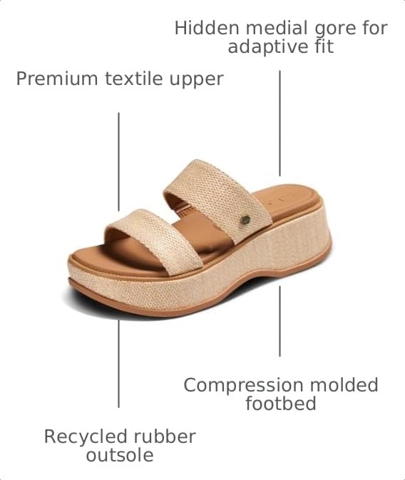 Image of REEF Women's Lofty Lux Hi Slides