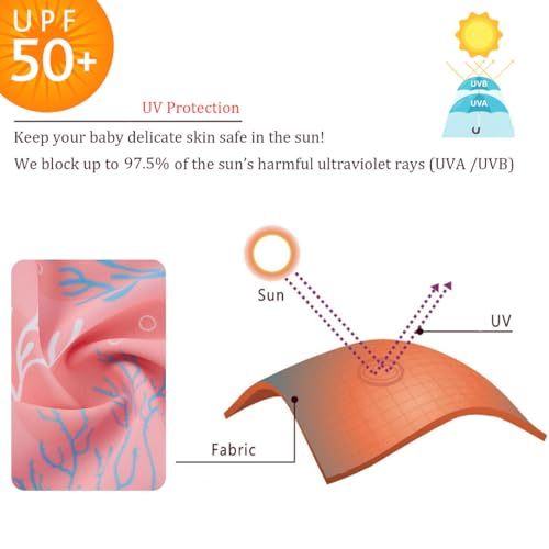 Image of UMELOK Baby Girl Swimsuit Infant UPF 50+ Bathing Suit Size Months