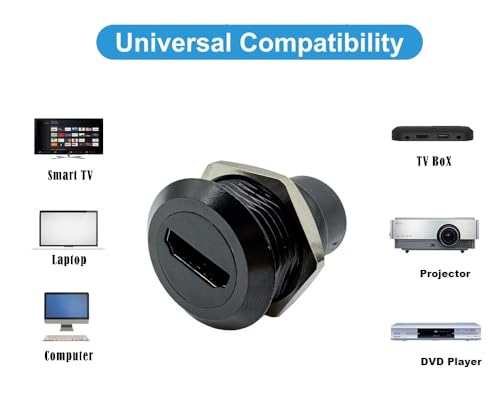 2PCS HDMI Pass Through Connector, HDMI Panel Mount Couplerr miniatura 3