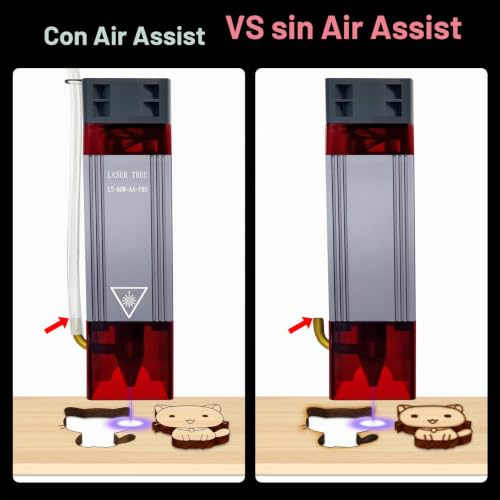 Miniatura 5 de Kit De Módulo Láser De Potencia Óptica Actualizado De 10w Con Asistencia De Aire Y Protección Ocular Magnética Juntos, 80w Cabezal Doble Punto Comprimido Ultrafino Para Máquina De Grabado Láser,24v