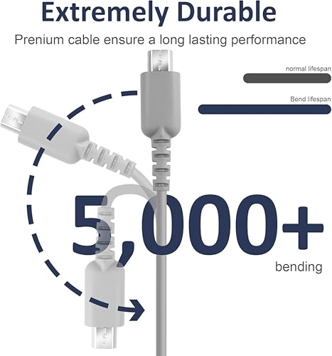 FLLAGG20 | 1X Ladegerät Kompatibel Mit Nintendo 3DS, DSi, 2DS, XL Modelle | 1m Kabel, EU-Stecker, 4,6V Ausgang, 900mA | robust, reisetauglich| tragbares Netzteil für Konsolen Charger Power Adapter