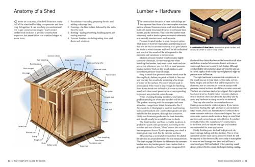 The Complete Guide to Sheds Updated 4th Edition: Design and Build a Shed: Complete Plans, Step-by-Step How-To (Black & Decker) - Image 5