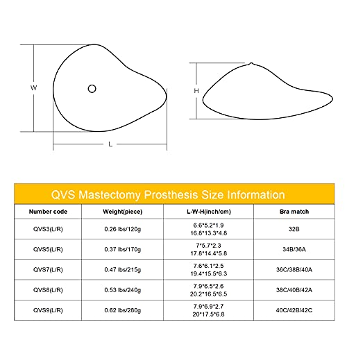 Polreta Peito de silicone leve forma prótese de silicone para mastectomia apenas uma peça, direito,