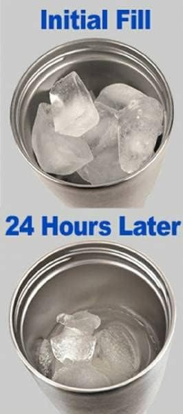 SpreadPassion Dear Aunt Tumbler, Aunt Gift, Gift For Aunt, Dear Aunt Stainless Steel Tumbler, 20oz Insulated Tumbler, Christmas Birthday Gift Idea (Teal) - Image 3