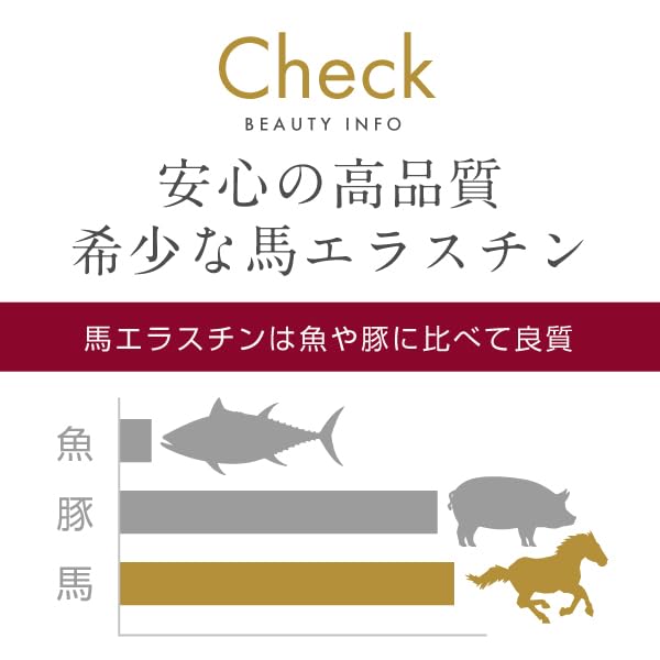 Amazon | エラスチン 30カプセル【業界最高峰エラスチン75,000μg配合