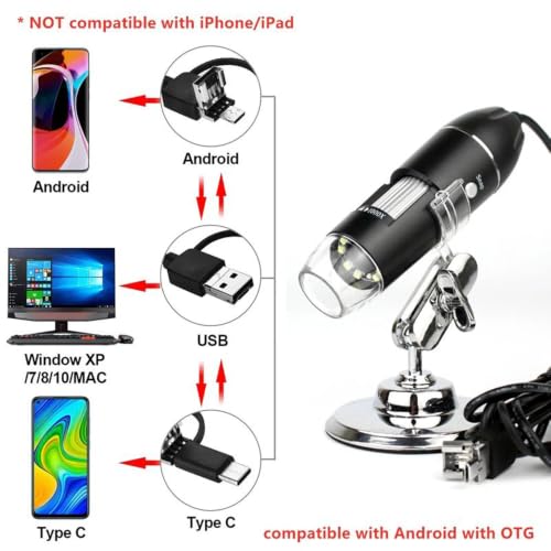 Zoom de 8 LED en microscopio digital tipo C con capacidad triple de conexión ajustable 5