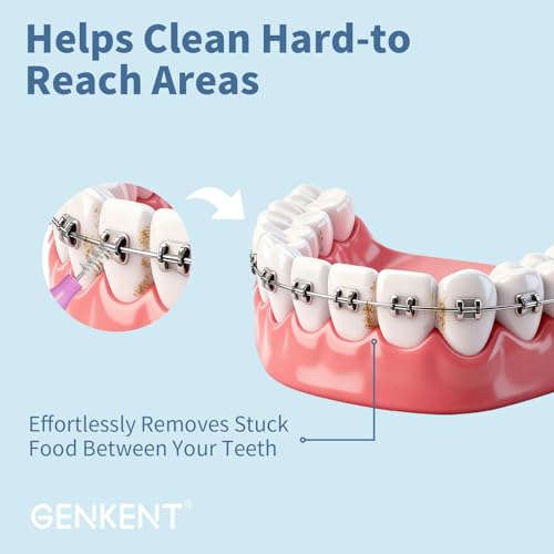Image of GENKENT Interdental Brushes for Braces 64 Pieces, Interdental Brushes Between Teeth for Braces Flossers (2 Sizes)