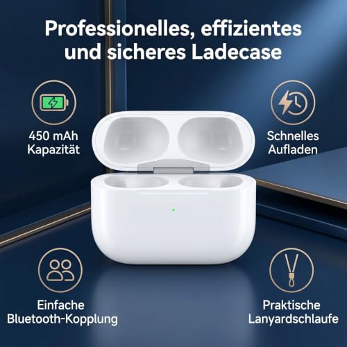 Estuche de carga AirPods Pro inalámbrico ANGGREK de 450mAh en ABS con sincronización por cable y Qi 3