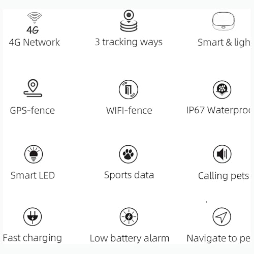 Tracker GPS ricaricabile con 3 modalità, precisione WiFi 100 m, impermeabile IP67, allarme batteria scarica, chiamata vocale intelligente LED per cani e gatti