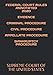 FEDERAL COURT RULES ANNOTATED 2020 EVIDENCE CRIMINAL PROCEDURE CIVIL PROCEDURE APPELLATE PROCEDURE BANKRUPTCY PROCEDURE